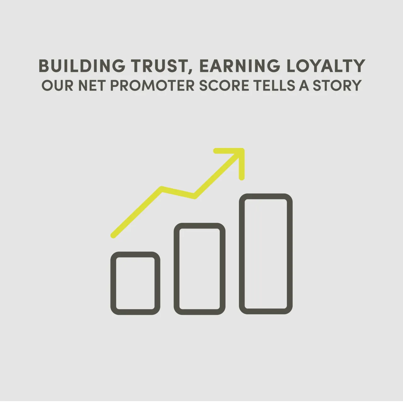 Building Trust, Earning Loyalty