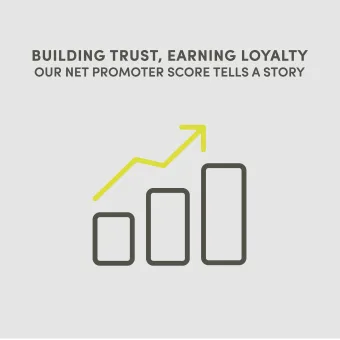 Building Trust, Earning Loyalty